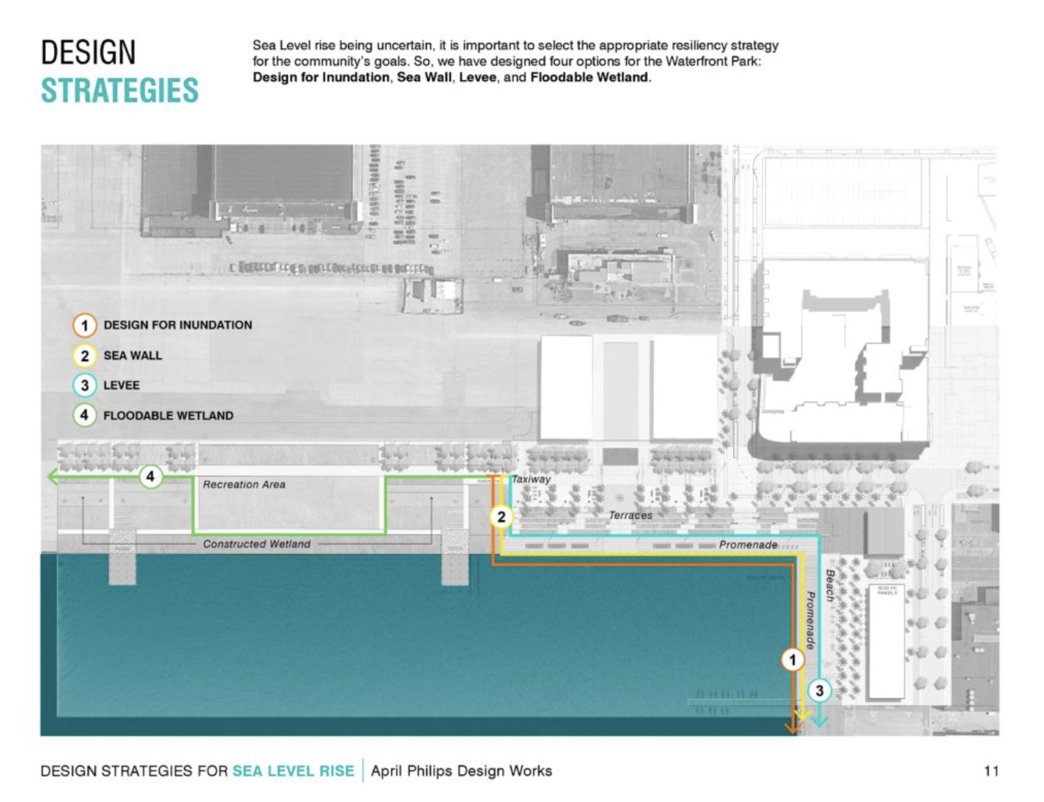 Design Strategies for Sea Level Rise handout for Alameda Park