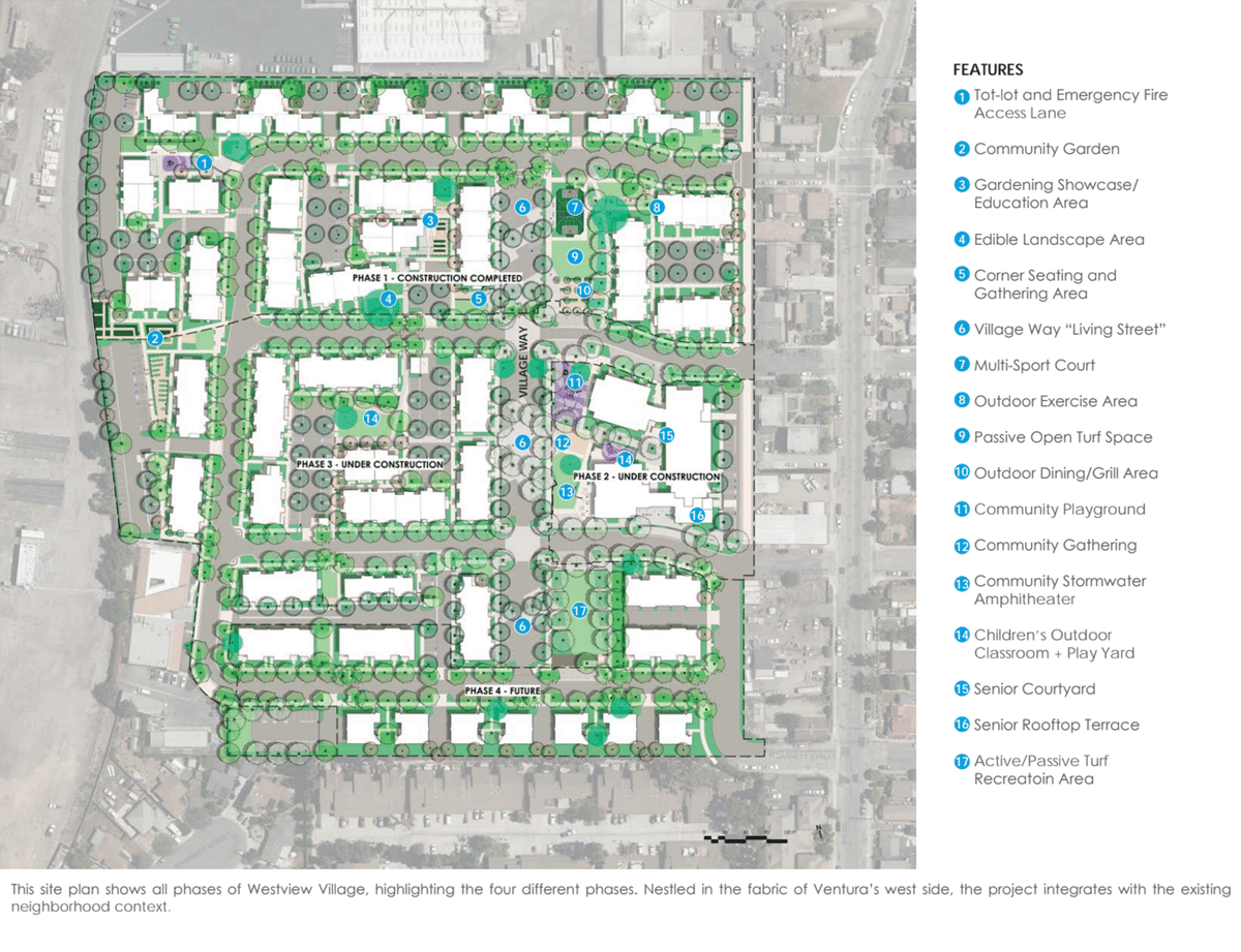 A Second Chance : California Affordable Housing Community