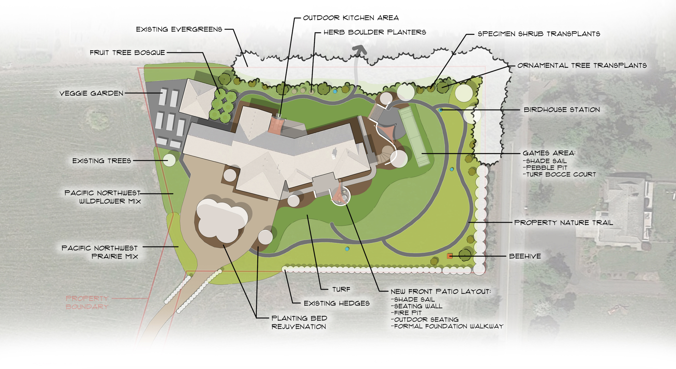 Plan View Concept ND Design Services