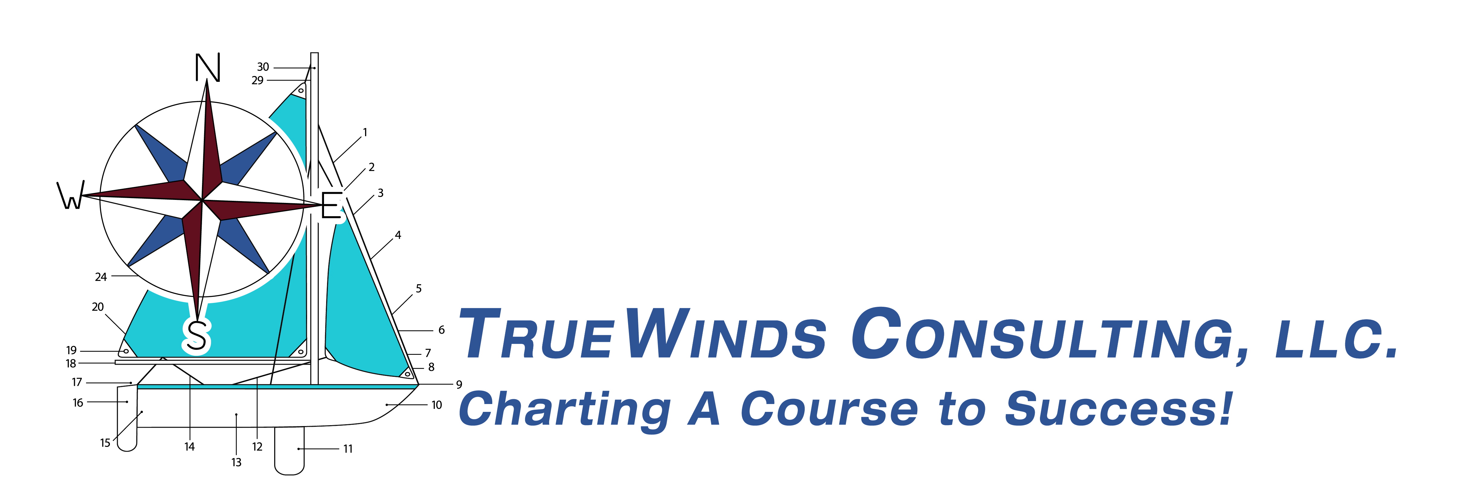 TRUEWINDS CONSULTING LAUNCHES FRIDAY’S WITH FRED BLOG