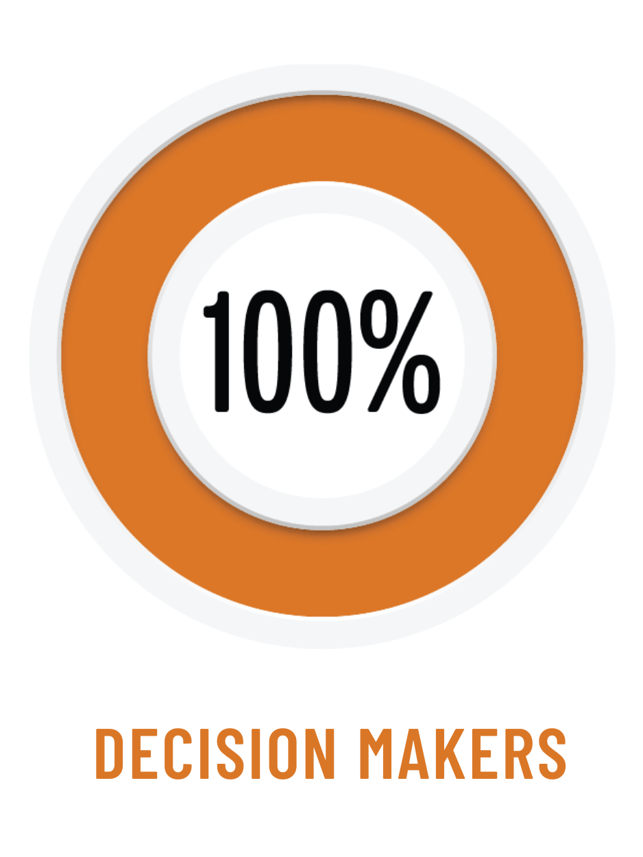 Decision Makers