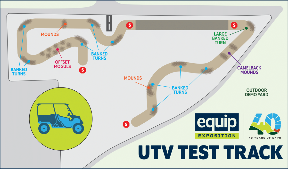 NEW for 2023 - UTV test track